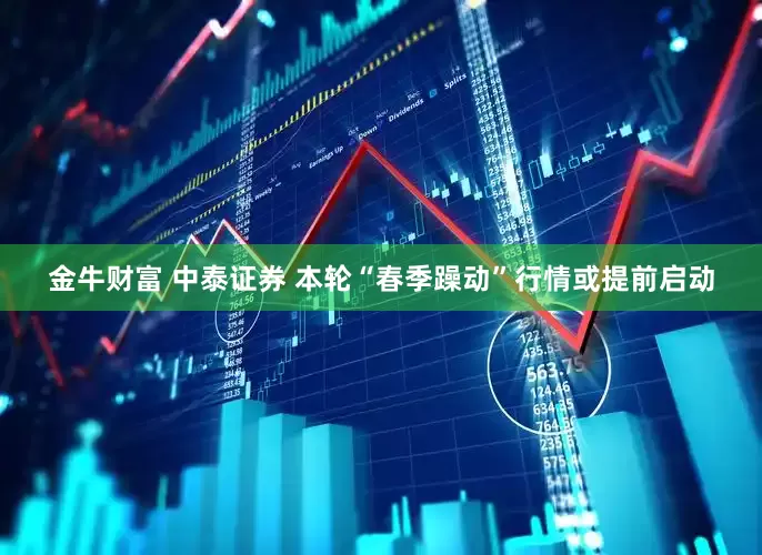 金牛财富 中泰证券 本轮“春季躁动”行情或提前启动